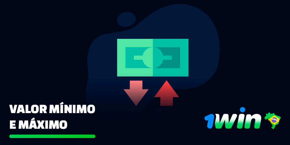 Valor mínimo e máximo de depósito da 1win