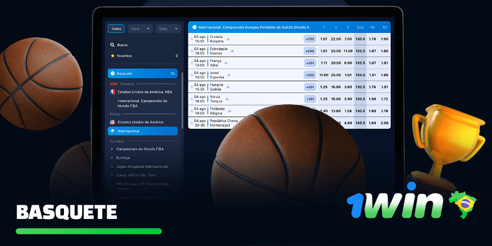 Os usuários da 1win do Brasil têm acesso a uma ampla variedade de linhas de apostas de tênis, incluindo torneios populares