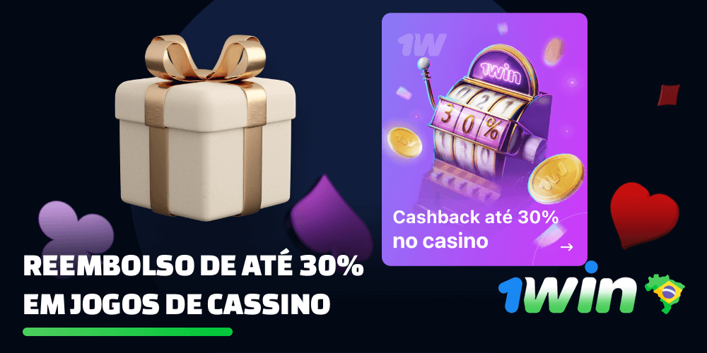 O bônus de cashback 1win foi criado para os jogadores que jogam em cassinos on-line