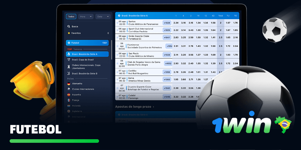 No 1win, você pode apostar em futebol, incluindo campeonatos populares