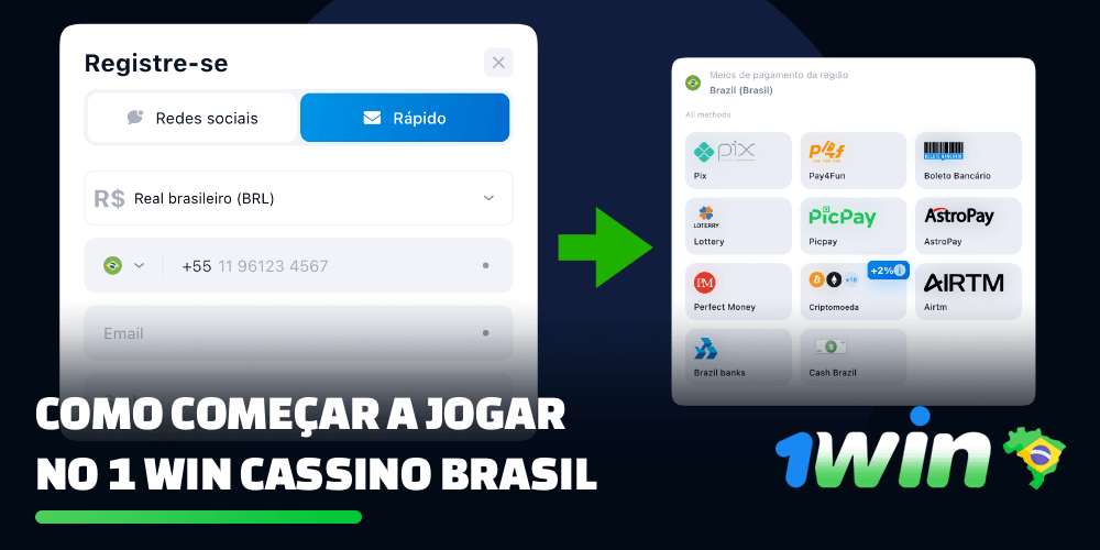 Para começar a jogar no cassino 1win, você precisa seguir alguns passos simples