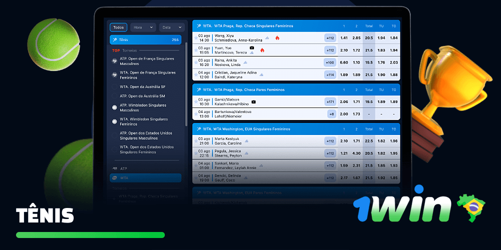 Na 1win, os usuários do Brasil têm acesso a uma grande variedade de linhas de apostas de tênis