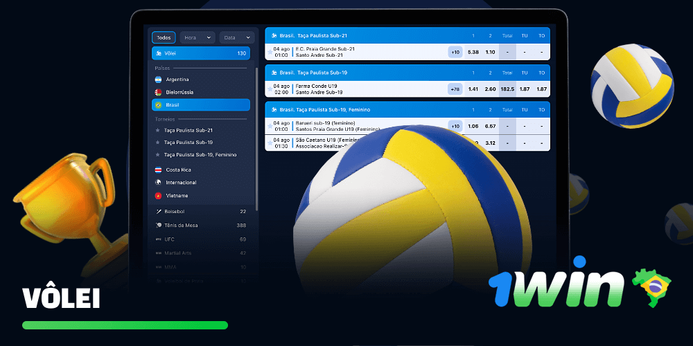 As apostas on-line de vôlei estão disponíveis na plataforma 1win, incluindo campeonatos populares